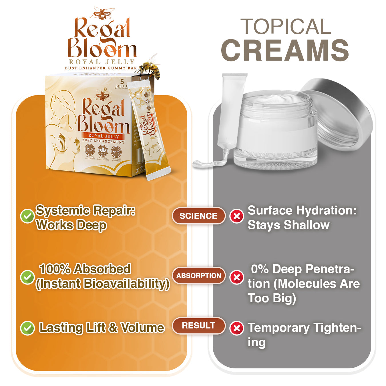 🐝 𝙂𝙁𝙊𝙐𝙆® Regal Bloom Royal Jelly Bust Enhancement Drink 🇺🇸 Made in USA